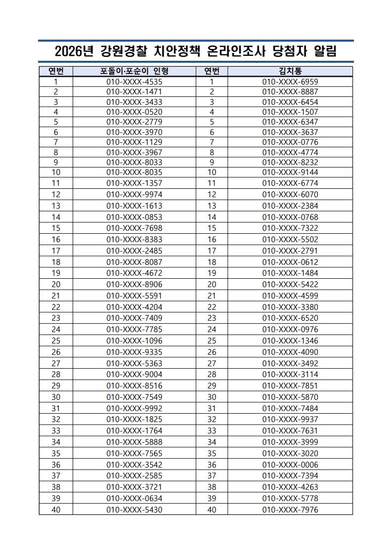 2026년 강원경찰 치안정책 온라인조사 당첨자 알림-2026년 강원경찰 치안정책 온라인조사 당첨자 알림_1