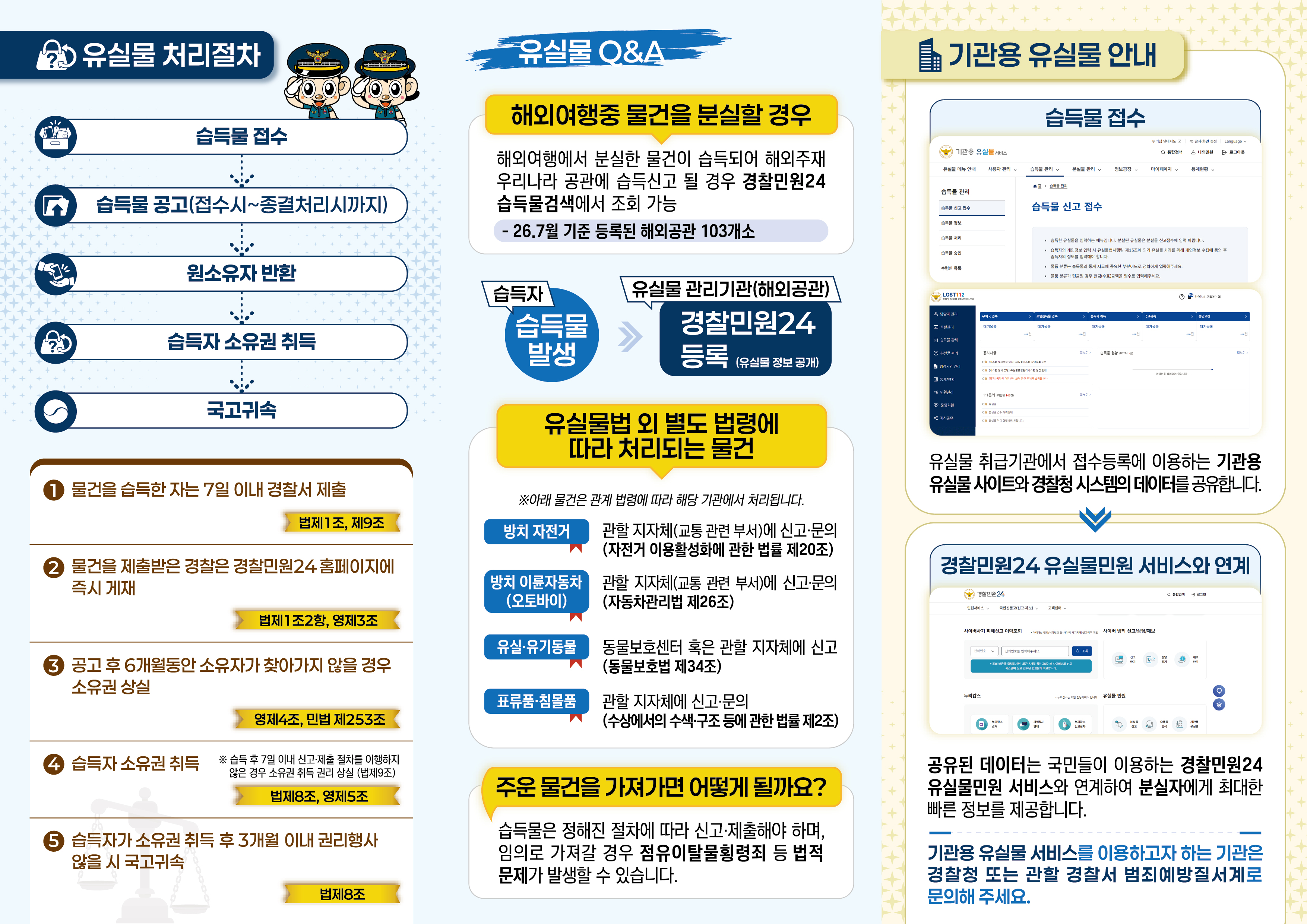 경찰민원24시 유실물 종합안내-경찰민원24 유실물 홍보 리플릿(뒤)