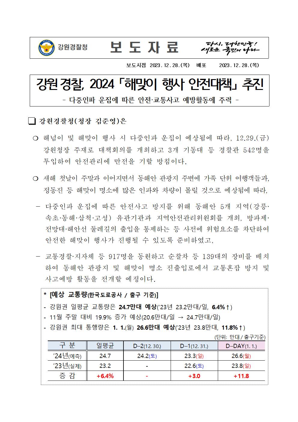 강원경찰, 2024 해맞이 행사 안전대책 추진-강원경찰, 2024 해맞이 행사 안전대책 추진001