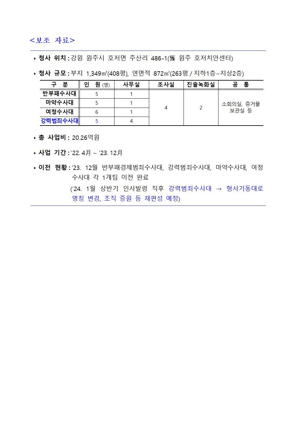 강원경찰청, 치악수사센터 개청식-치악수사센터 개청식002