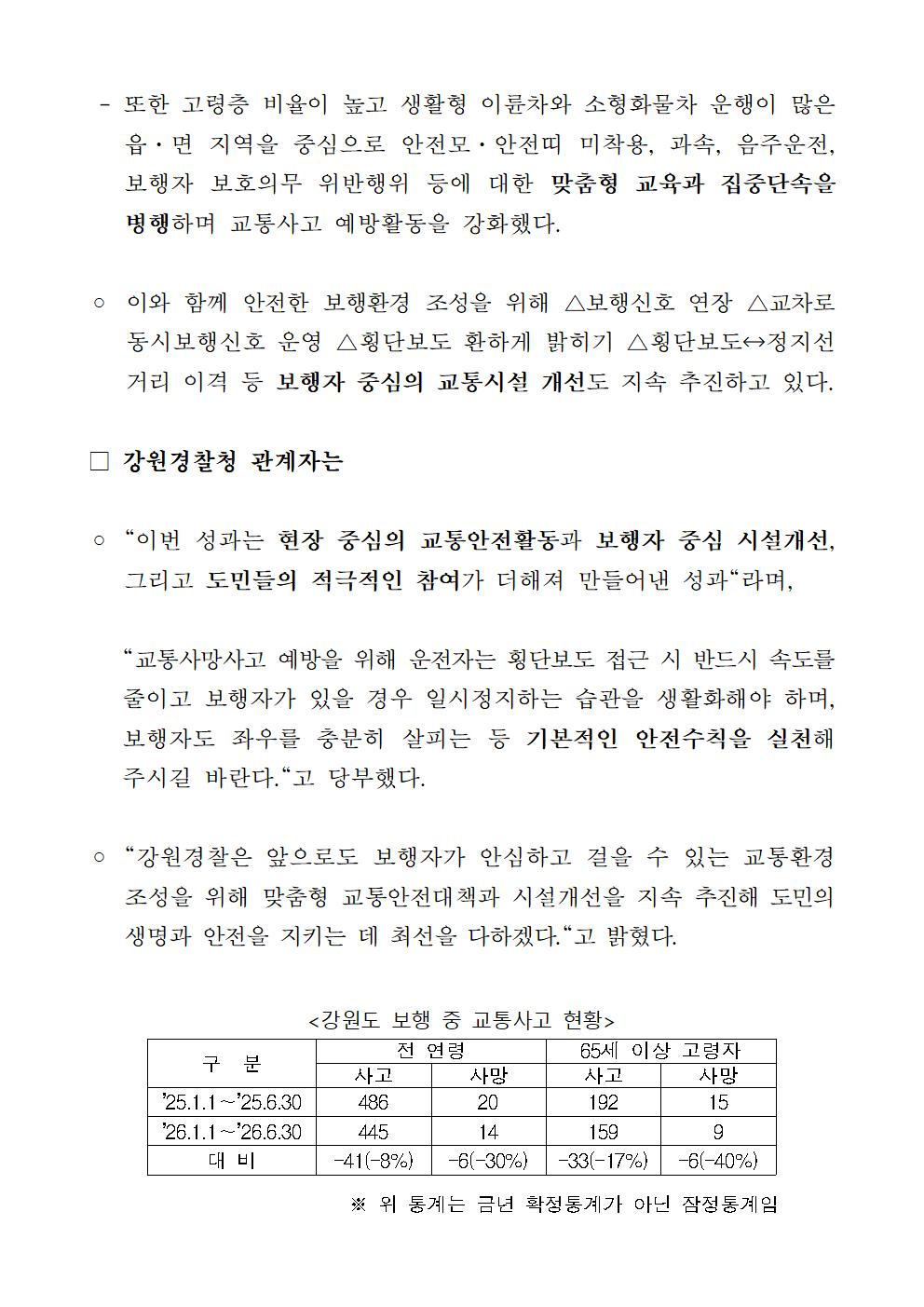 보행자중심 교통안전대책 성과...강원 보행중 사망사고 30% 감소-(보행자 중심 교통안전대책 성과 …강원 보행 중 사망사고 30% 감소)002