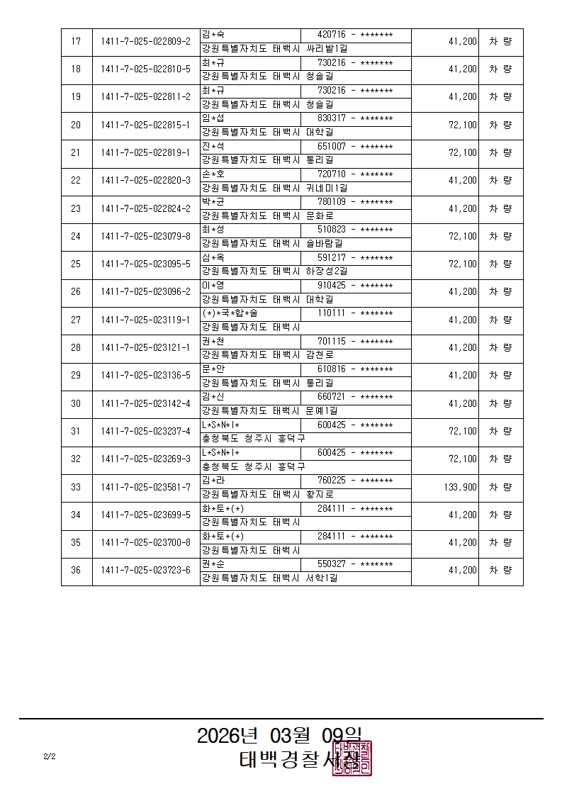 과태료체납 관련 압류 공고(2026.3.9.)-과태료체납 관련 압류 공고(2026.3.9.)_2_1