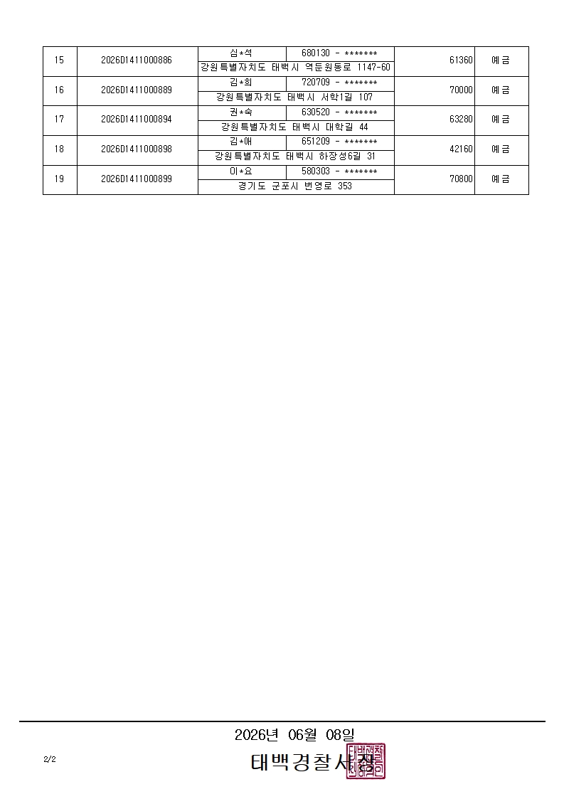 과태료 체납자 재산압류통지서 반송 공고(2026.06.08.)-과태료 체납자 재산압류통지서 반송 공고(2026.6.8.)_2_1