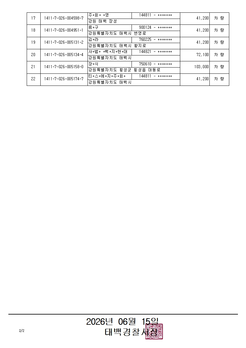 과태료체납 관련 압류 공고(2026.06.15.)-과태료체납 관련 압류 공고(2026.6.15.)_2_1