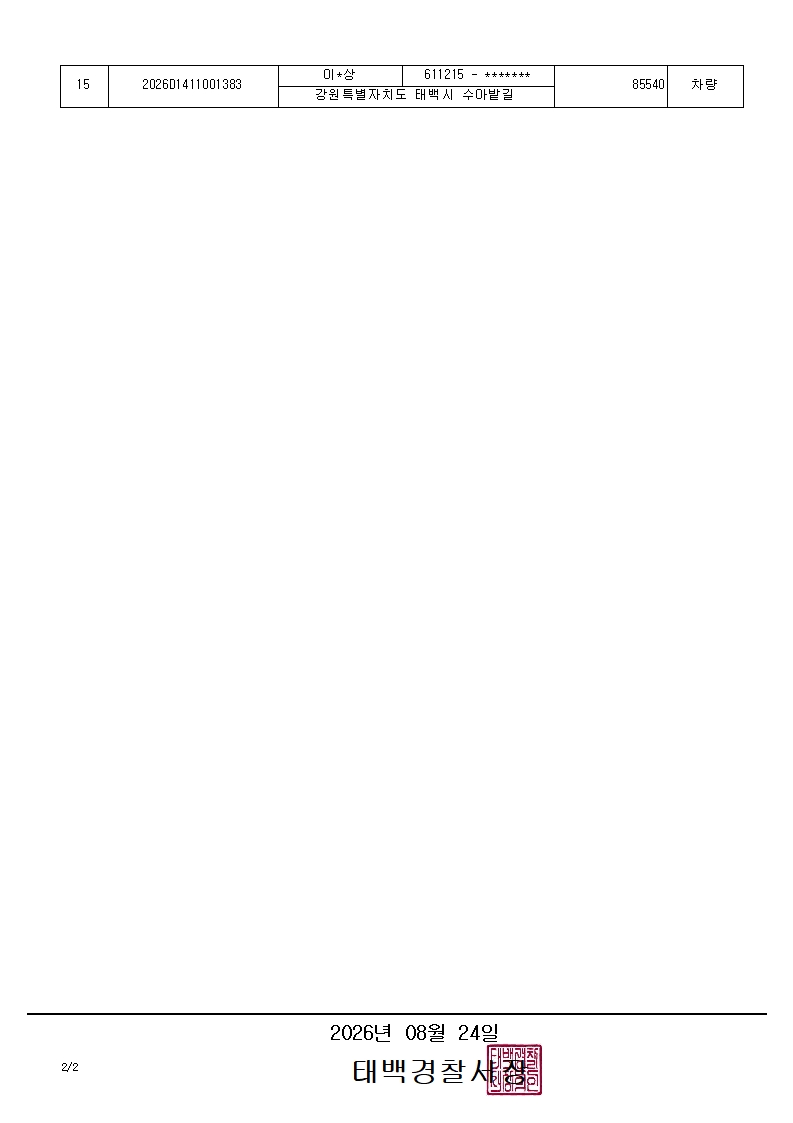 과태료 체납자 재산압류통지서 반송 공고(2026.8.24.)-과태료 체납자 재산압류통지서 반송 공고(2026.8.24.)_2_1