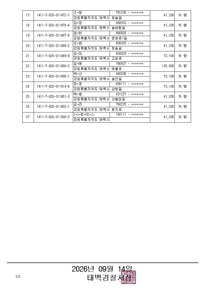과태료체납 관련 압류 공고(2026.9.14.)-과태료체납 관련 압류 공고(2026.9.14.)_2_1