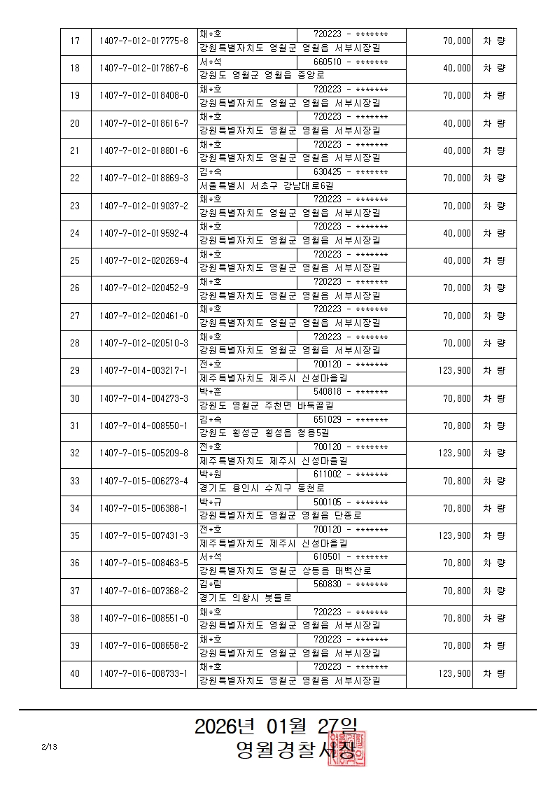 과태료체납 관련 압류 공고(1)-과태료체납 관련 압류 공고(260127)_2_1