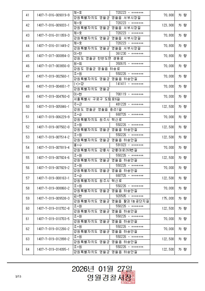과태료체납 관련 압류 공고(1)-과태료체납 관련 압류 공고(260127)_3_1