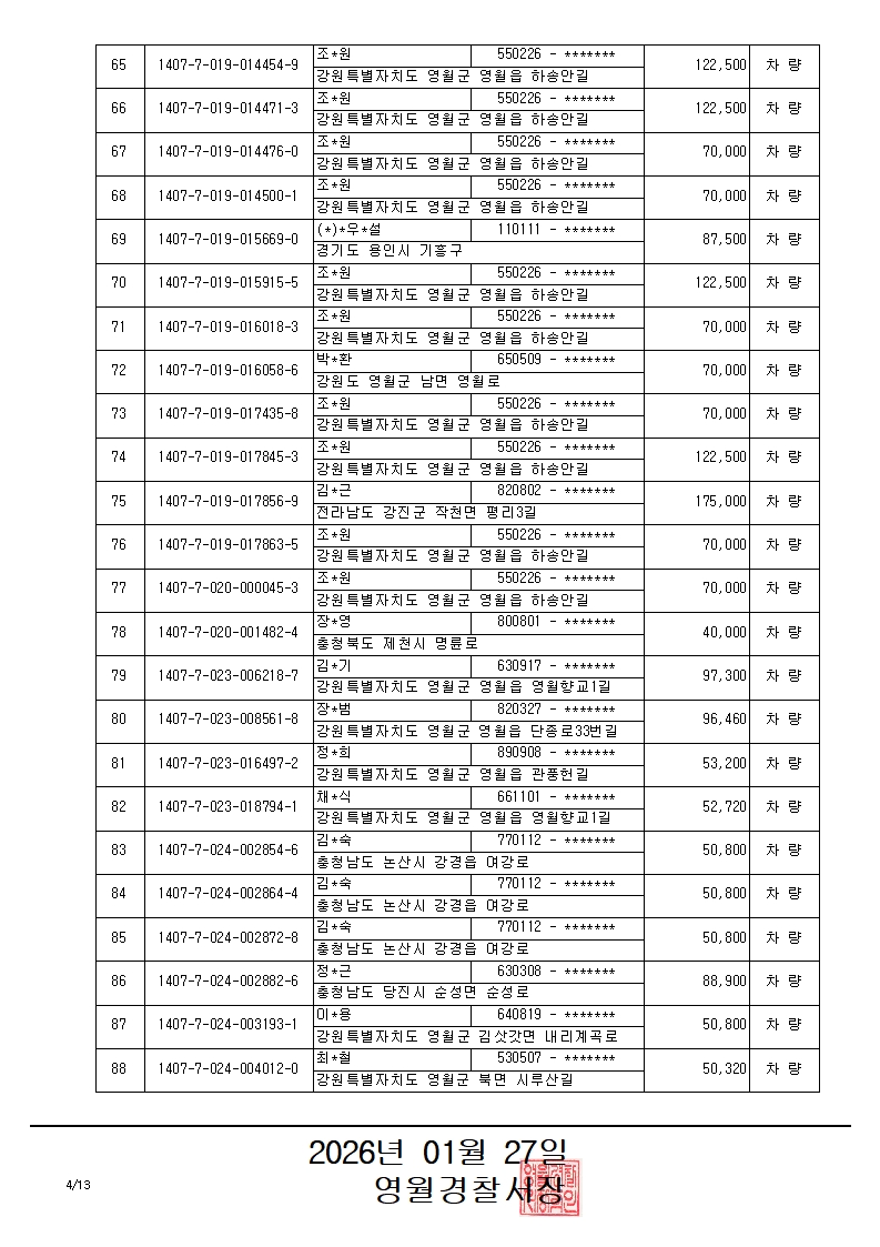 과태료체납 관련 압류 공고(1)-과태료체납 관련 압류 공고(260127)_4_1