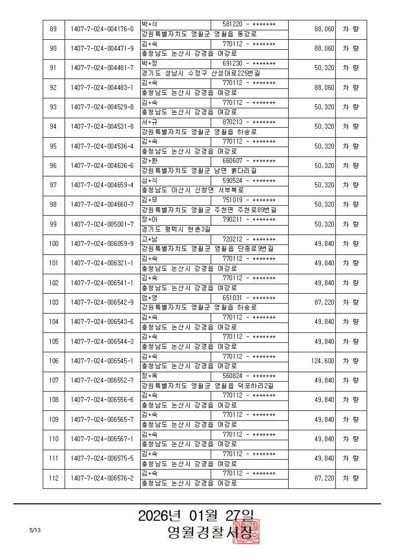 과태료체납 관련 압류 공고(1)-과태료체납 관련 압류 공고(260127)_5_1