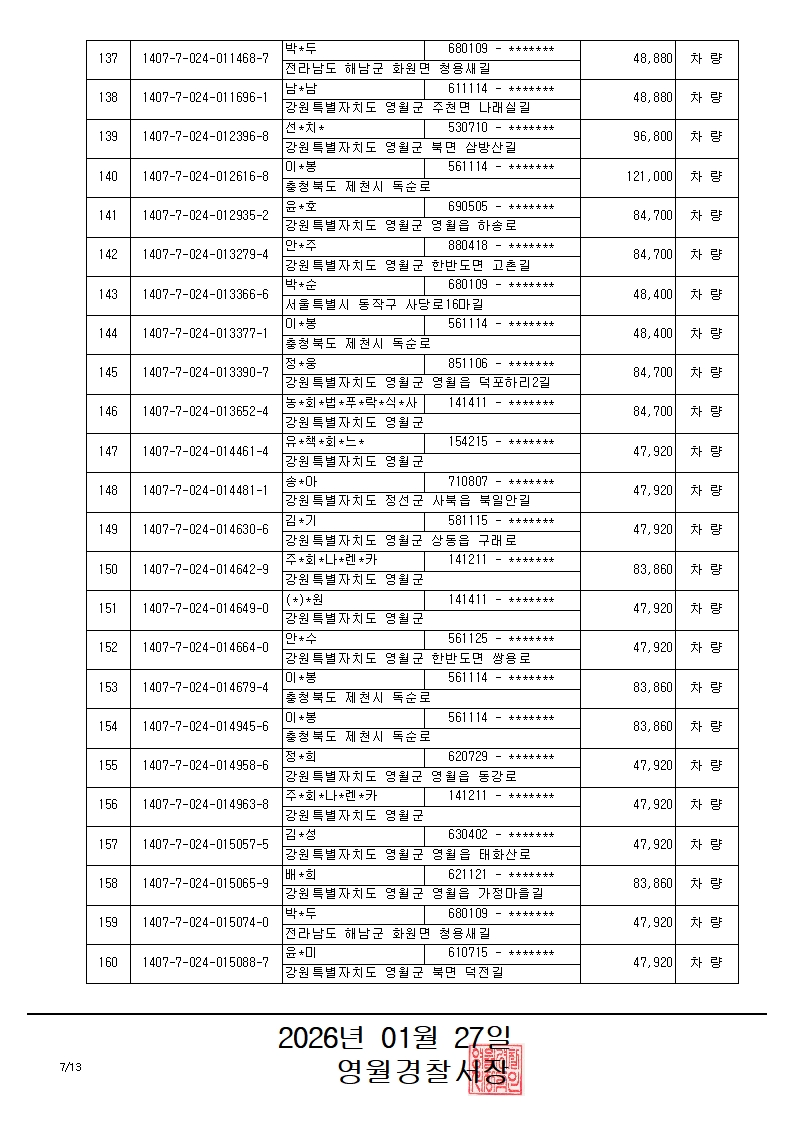 과태료체납 관련 압류 공고(2)-과태료체납 관련 압류 공고(260127)_7_1