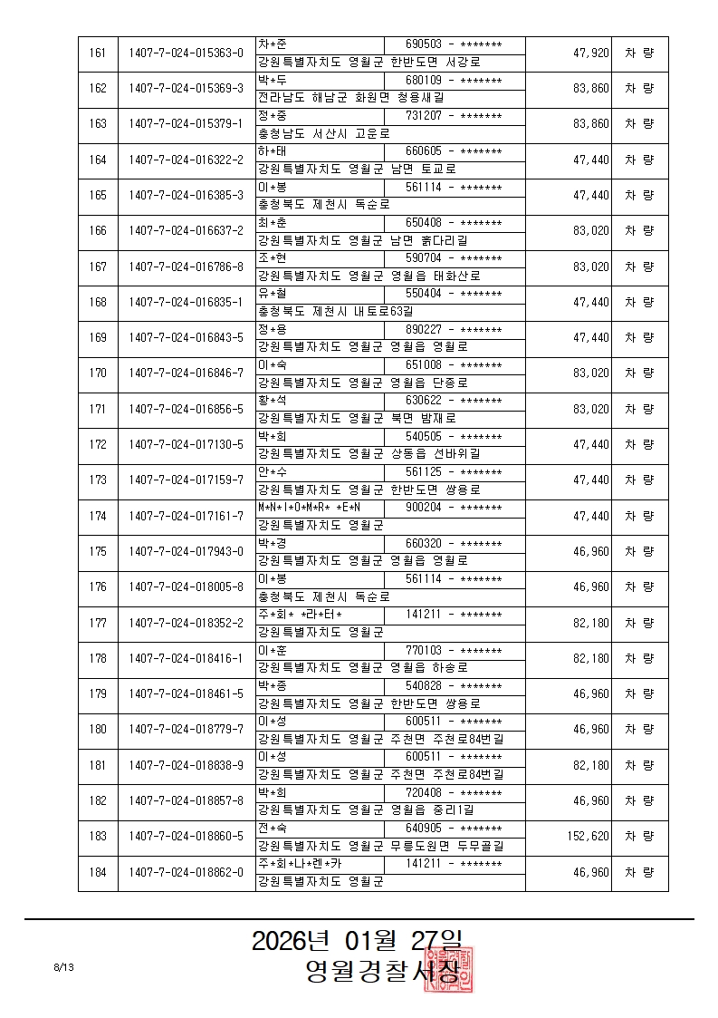 과태료체납 관련 압류 공고(2)-과태료체납 관련 압류 공고(260127)_8_1