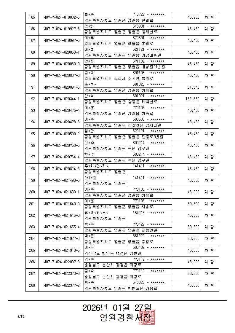 과태료체납 관련 압류 공고(2)-과태료체납 관련 압류 공고(260127)_9_1