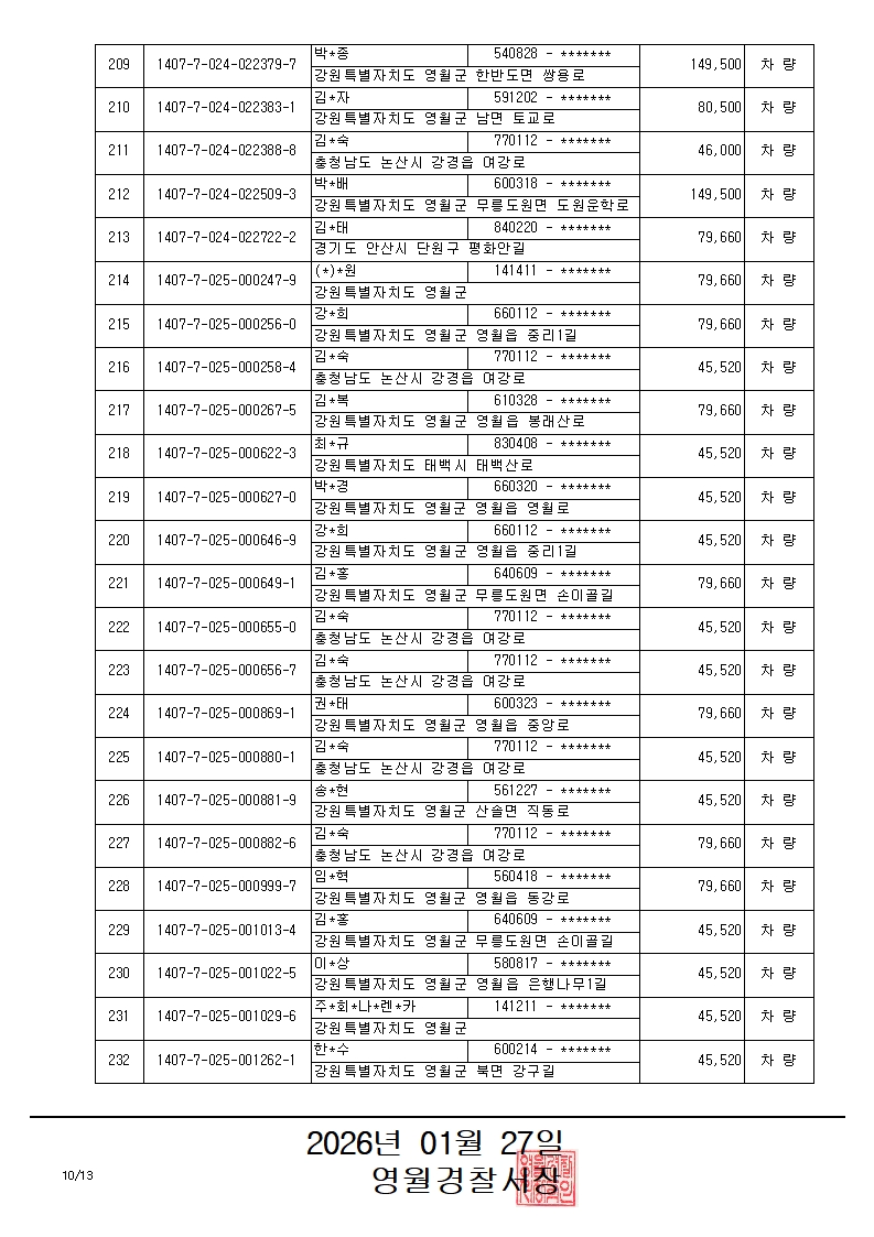 과태료체납 관련 압류 공고(2)-과태료체납 관련 압류 공고(260127)_10_1