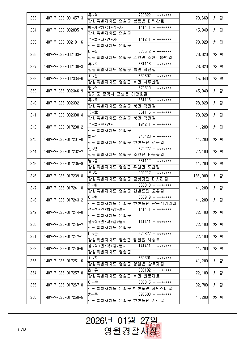 과태료체납 관련 압류 공고(3)-과태료체납 관련 압류 공고(260127)_11_1