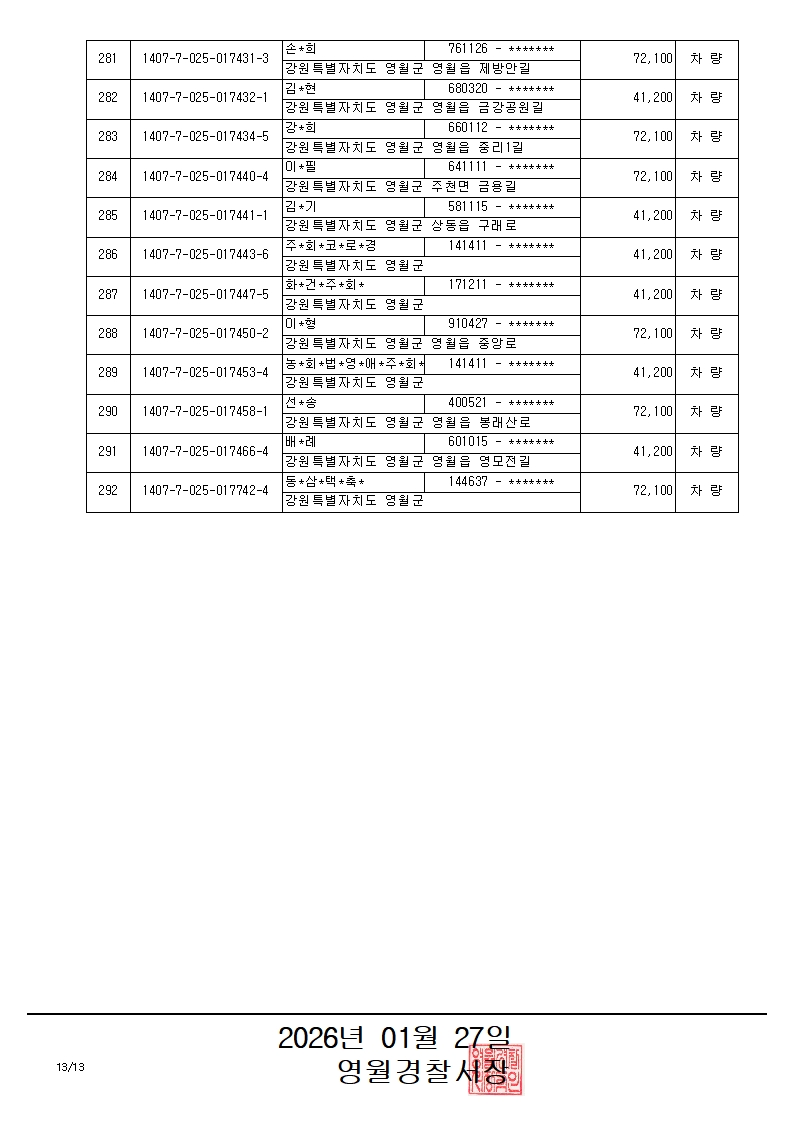 과태료체납 관련 압류 공고(3)-과태료체납 관련 압류 공고(260127)_13_1