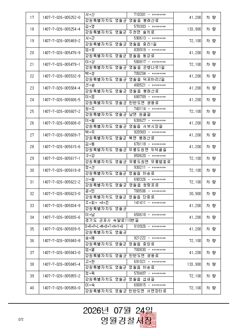 과태료체납 관련 압류 공고-과태료체납 관련 압류 공고_2_1