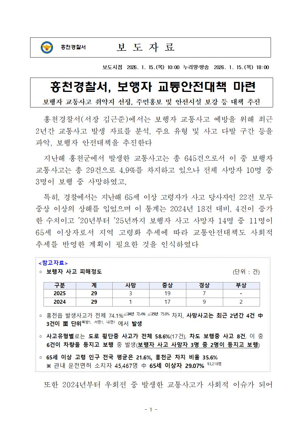 보행자 교통사고 예방 대책 추진-20260115 보행자 교통사고 예방 대책 추진001