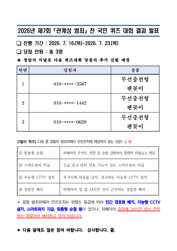 제7회 관계성 범죄 예방 퀴즈 이벤트 당첨자 발표-제7회 관계성 범죄 예방(홍보) 퀴즈 대회 실시 결과_1