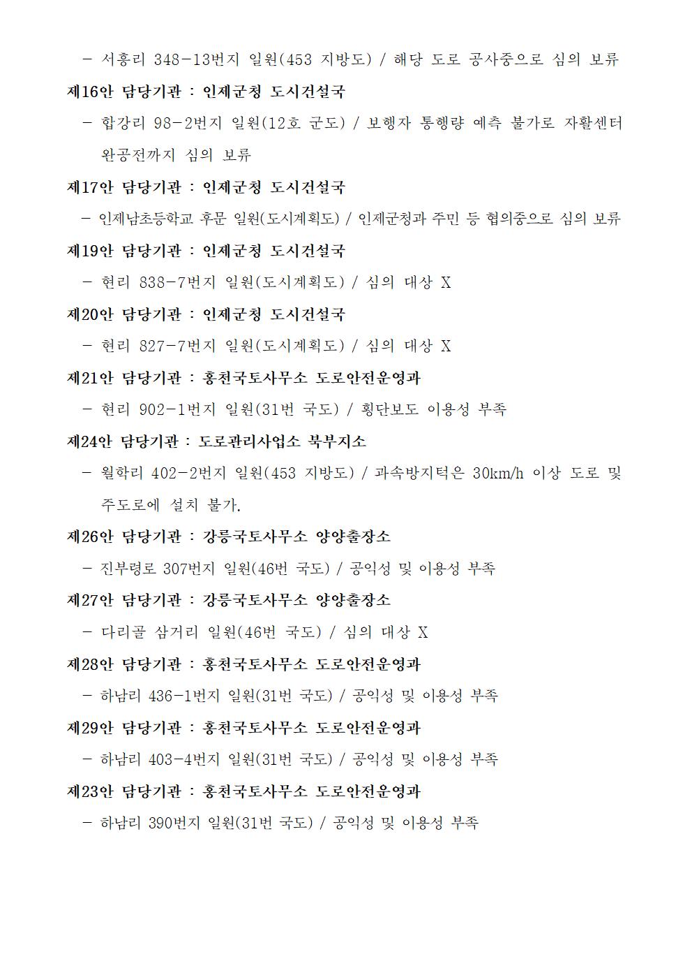 2026년 제2차 교통안전시설 심의위원회 개최 결과 알림-26년 제2차 교통안전시설심의위원회 결과005
