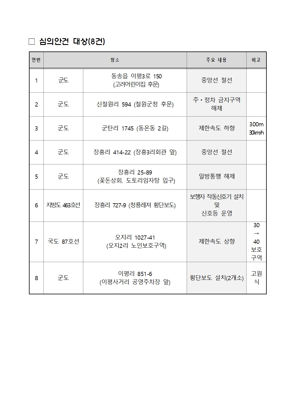 26년 제3차 교통안전심의위원회 주민설명회 개최-'26년 제3차 교통안전심의위원회 주민설명회 계획002