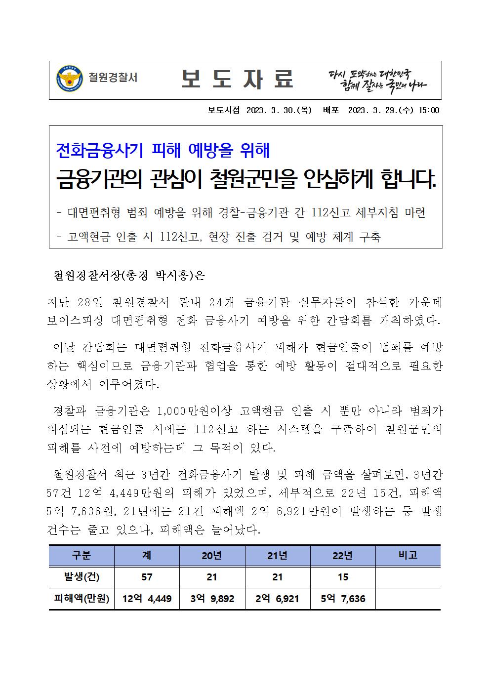 전화금융사기피해 예방 홍보-23.3.30보이스피싱 보도자료 표준양식