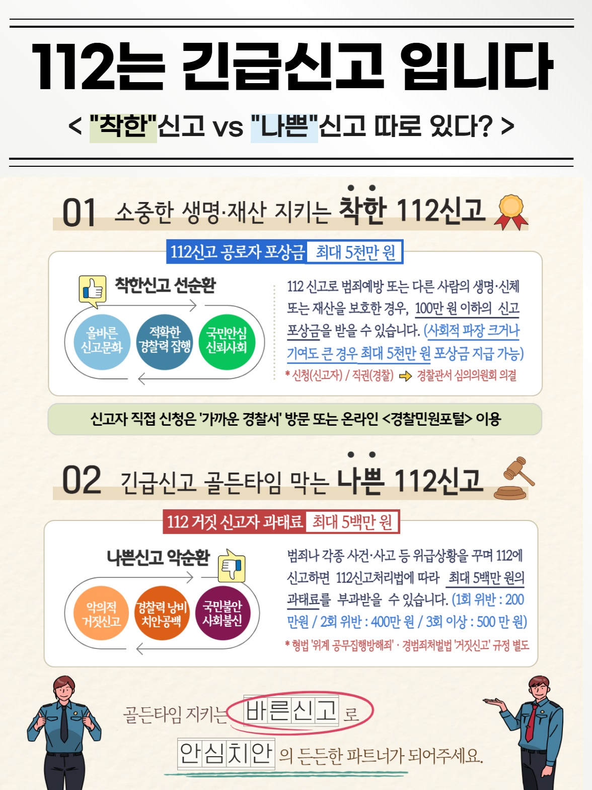 철원서, 바른신고 언론보도-112홍보