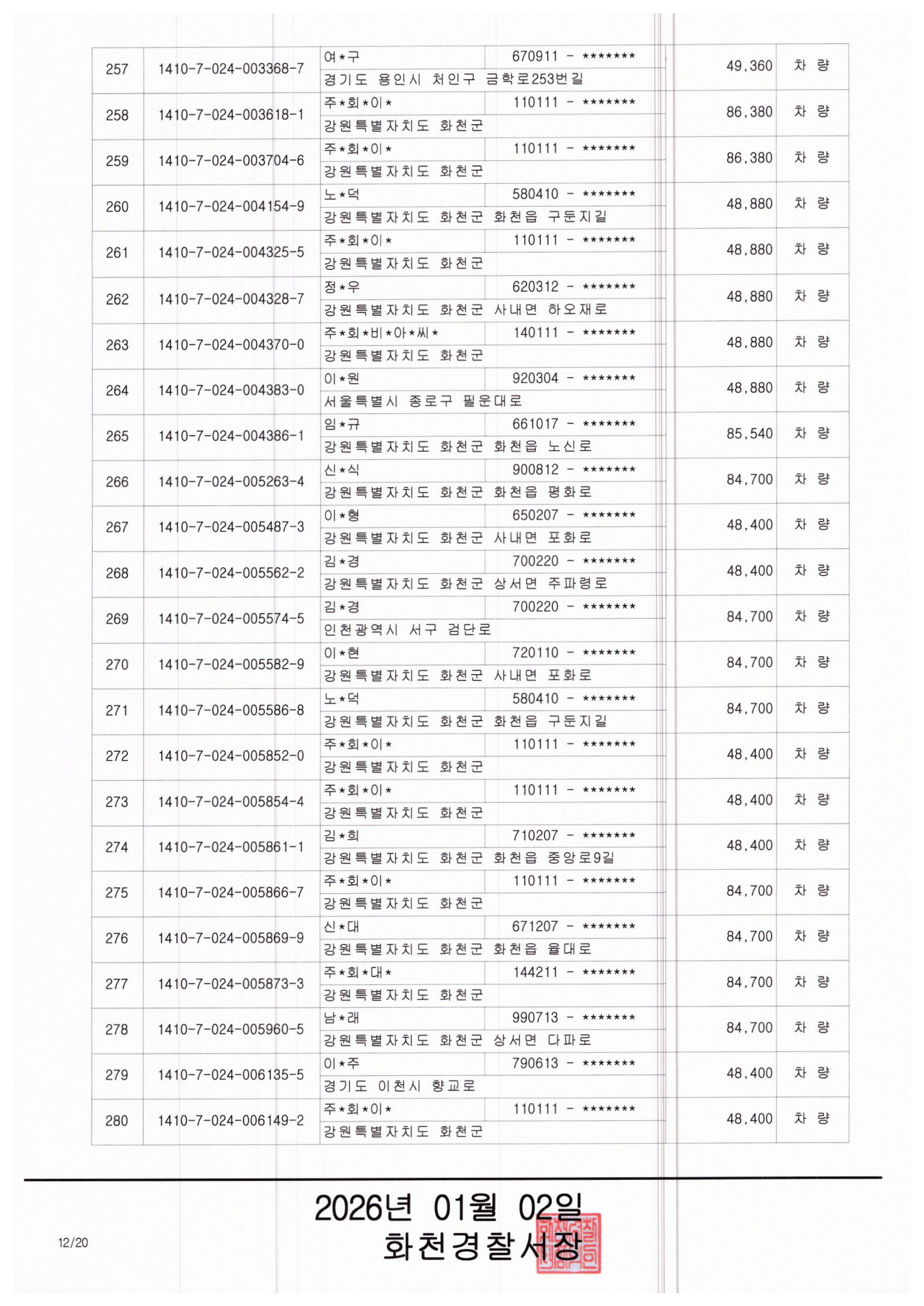 과태료체납 관련 압류 공고(3)-img20260102_09171087