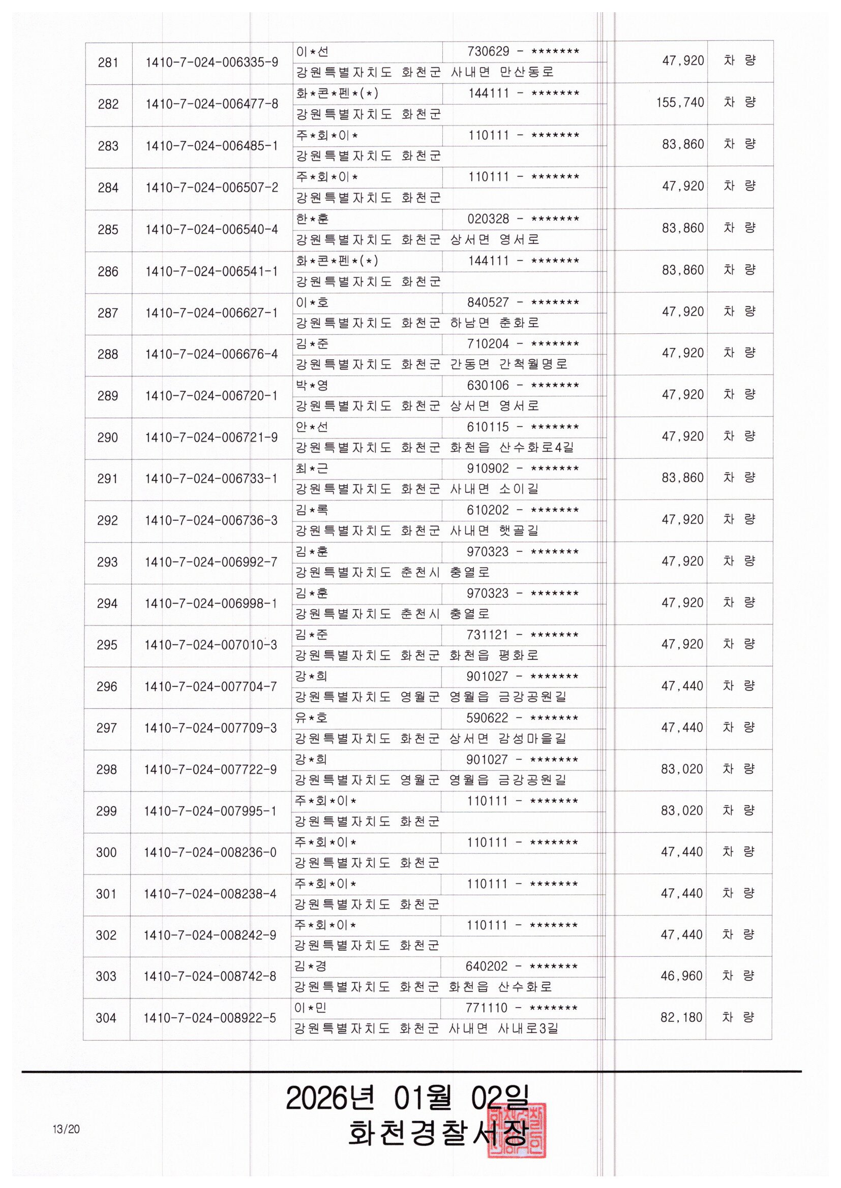 과태료체납 관련 압류 공고(3)-img20260102_09171303