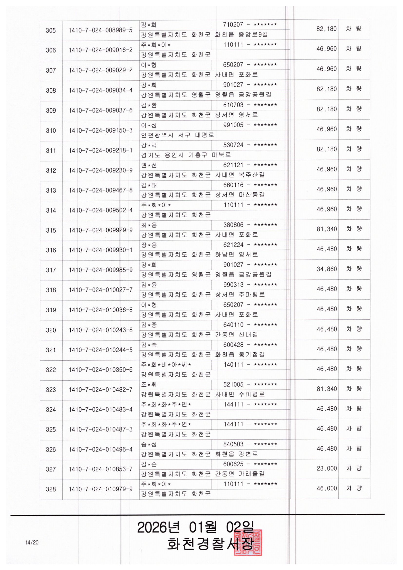 과태료체납 관련 압류 공고(3)-img20260102_09171532