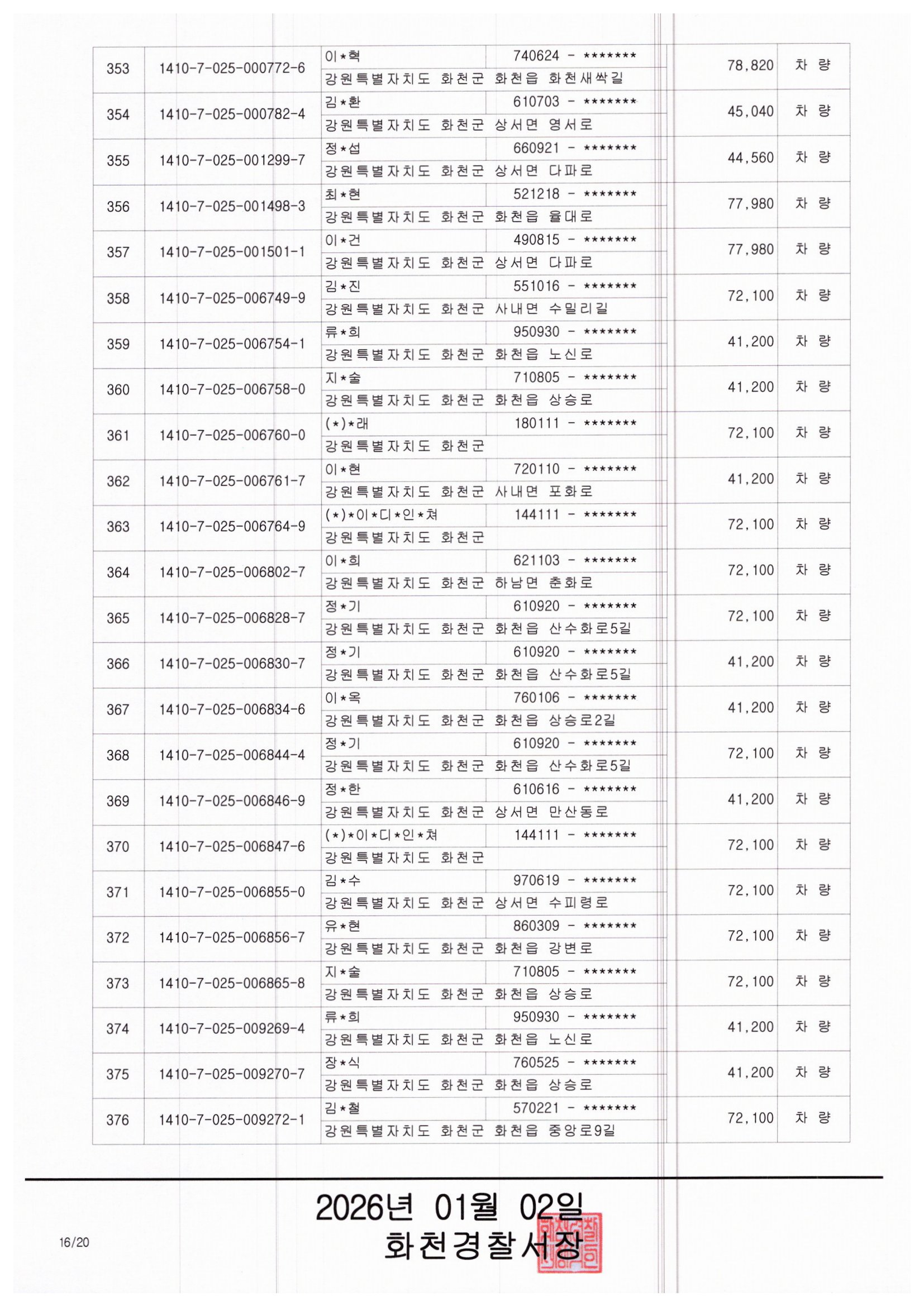 과태료체납 관련 압류 공고(4)-img20260102_09171988