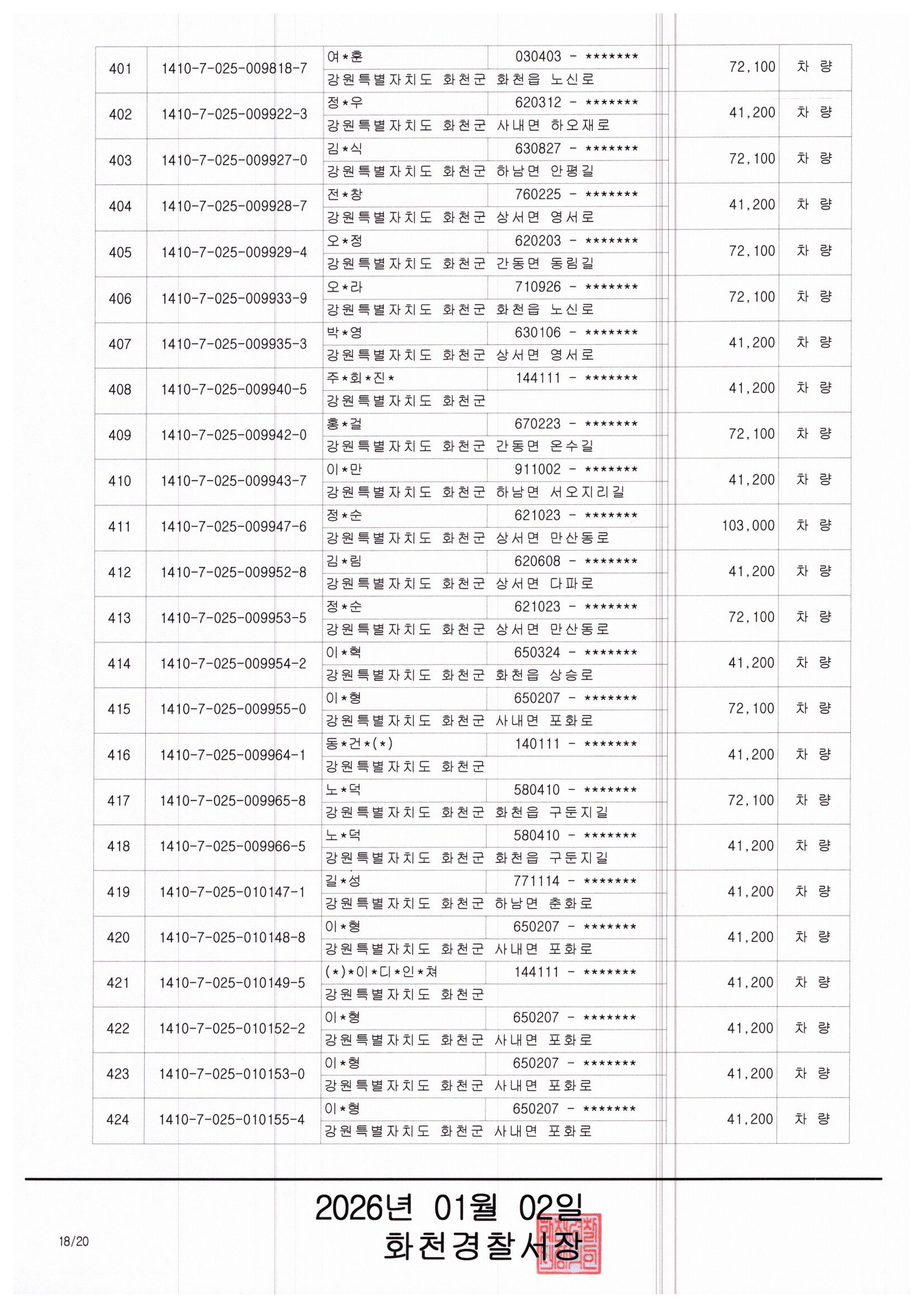 과태료체납 관련 압류 공고(4)-img20260102_09172427