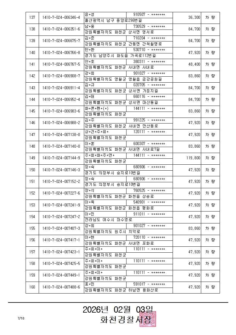 과태료체납 관련 압류 공고(2)-과태료체납 관련 압류 공고_7_1