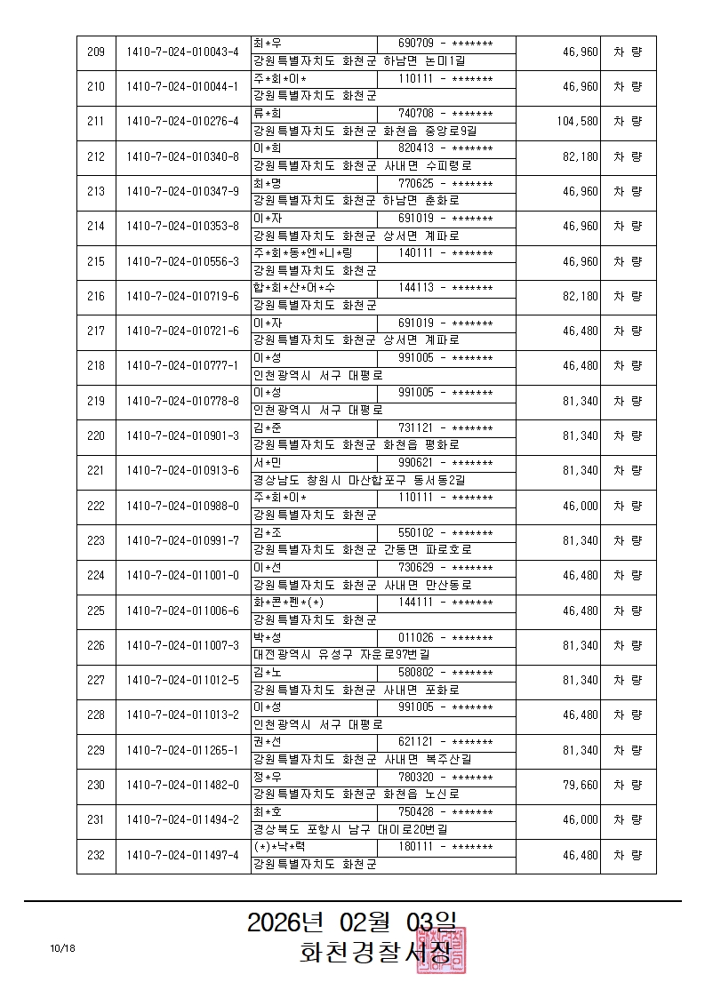 과태료체납 관련 압류 공고(2)-과태료체납 관련 압류 공고_10_1