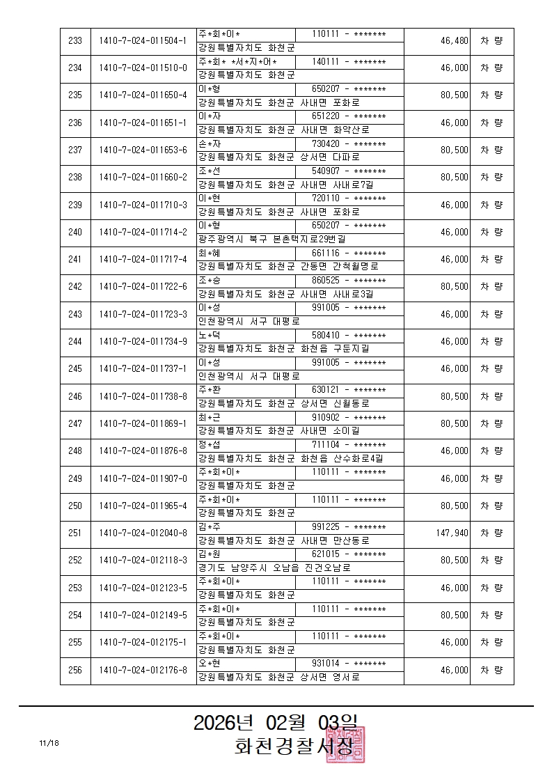 과태료체납 관련 압류 공고(3)-과태료체납 관련 압류 공고_11_1