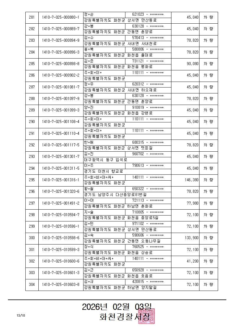 과태료체납 관련 압류 공고(3)-과태료체납 관련 압류 공고_13_1