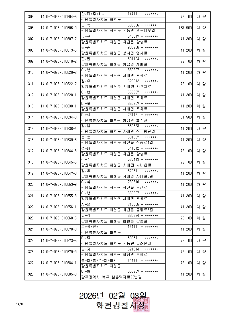 과태료체납 관련 압류 공고(3)-과태료체납 관련 압류 공고_14_1