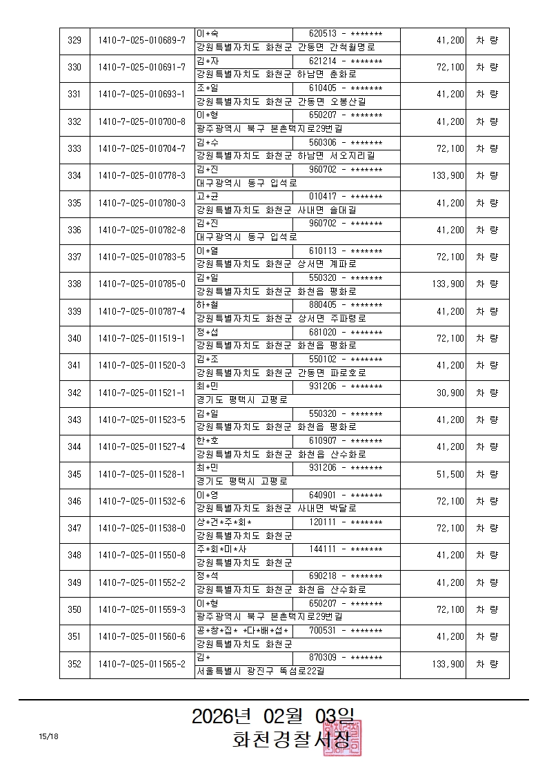 과태료체납 관련 압류 공고(3)-과태료체납 관련 압류 공고_15_1
