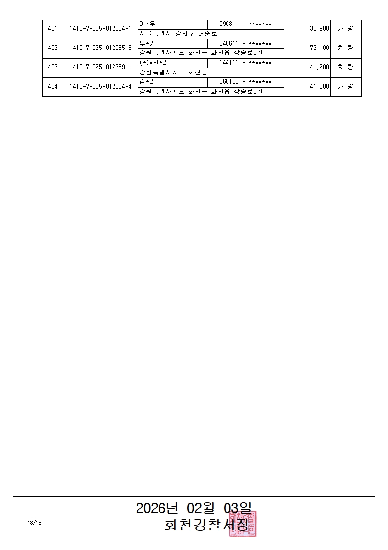 과태료체납 관련 압류 공고(4)-과태료체납 관련 압류 공고_18_1
