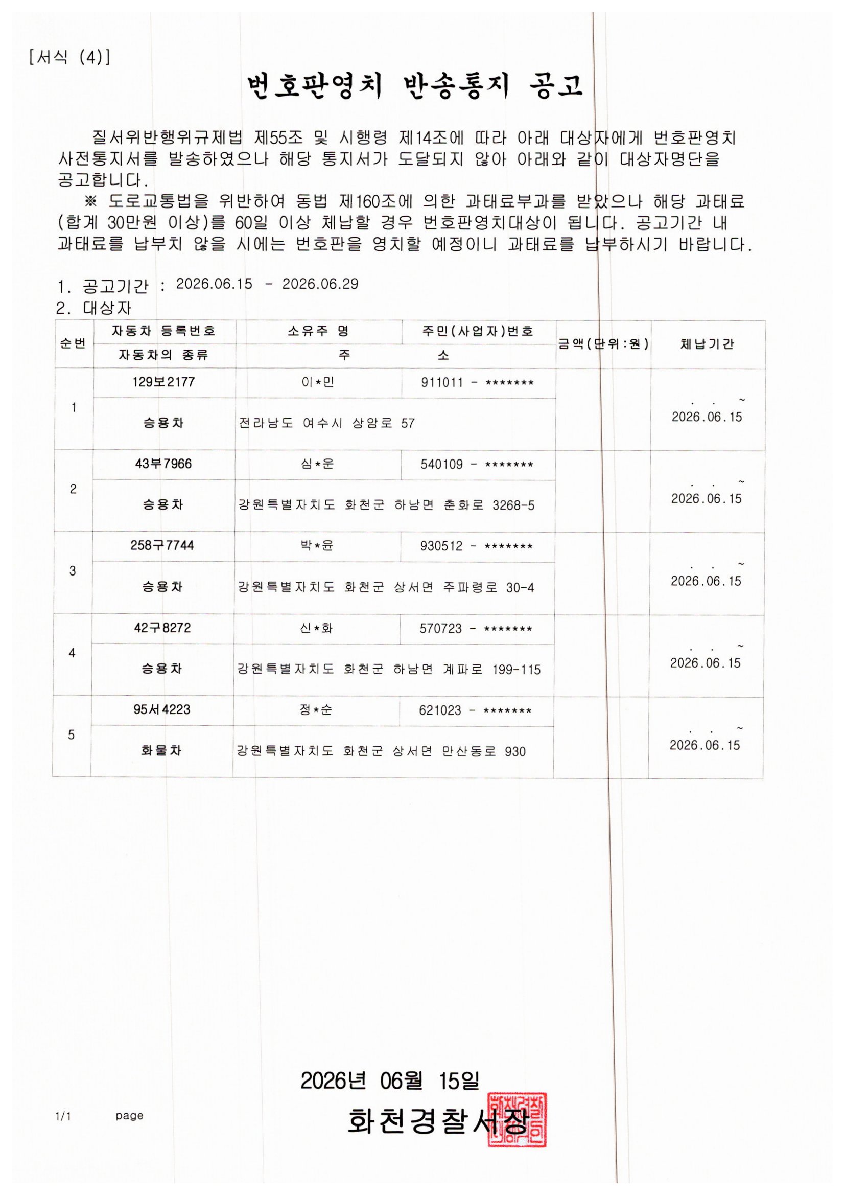 번호판영치 반송통지 공고-영치