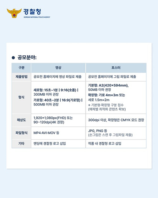안보지킴이 공모전 안내-인스타그램_카드뉴스3
