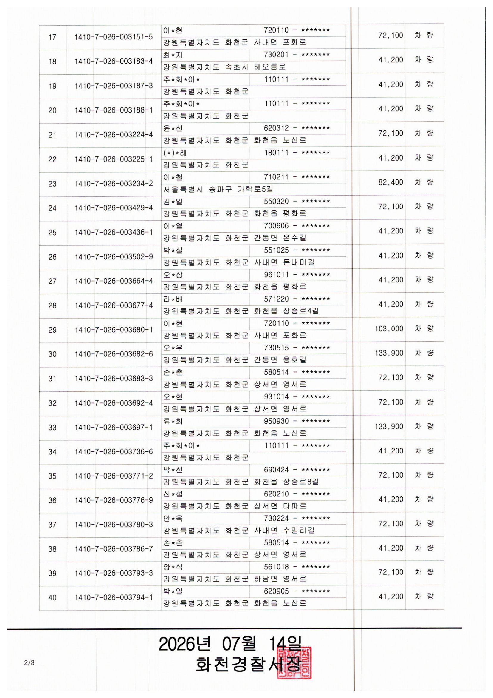 과태료체납 관련 압류 공고-img20260714_13431125_0001
