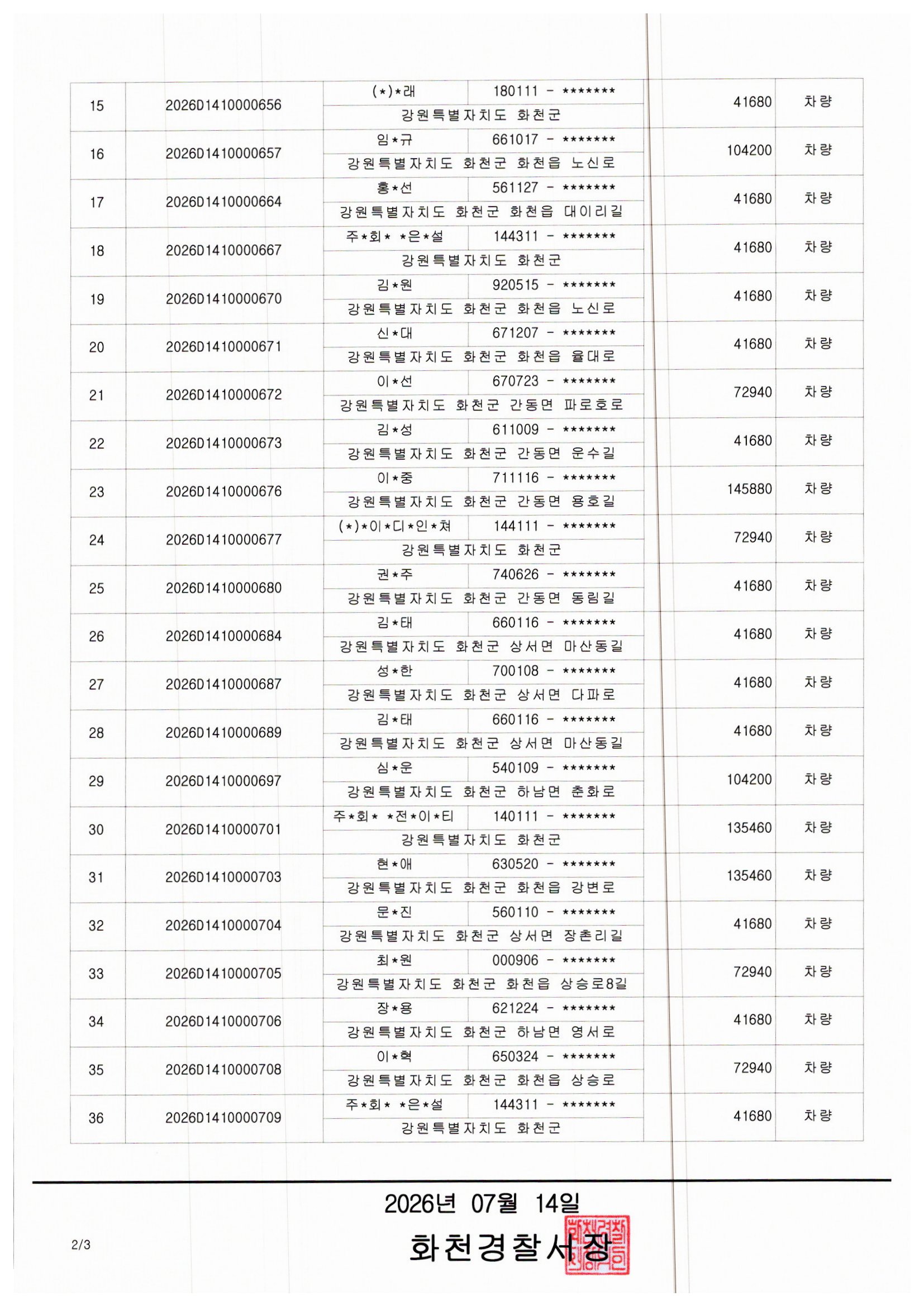 과태료 체납자 재산압류통지서 반송 공고-img20260714_13442141_0001
