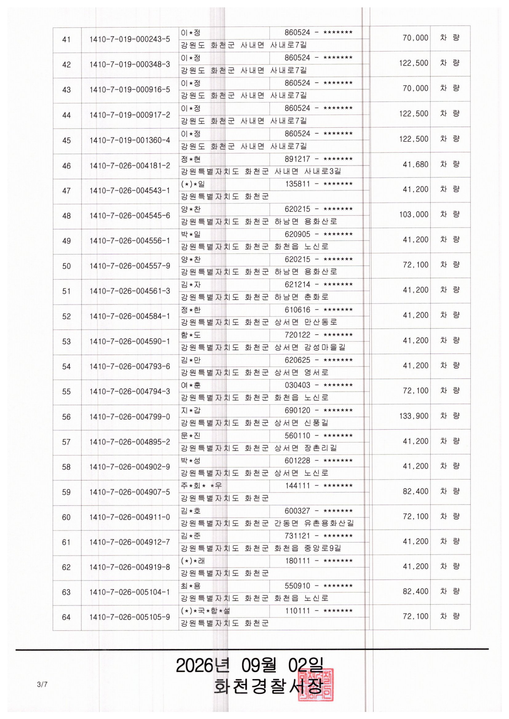 과태료체납 관련 압류 공고(1)-img20260902_09284403