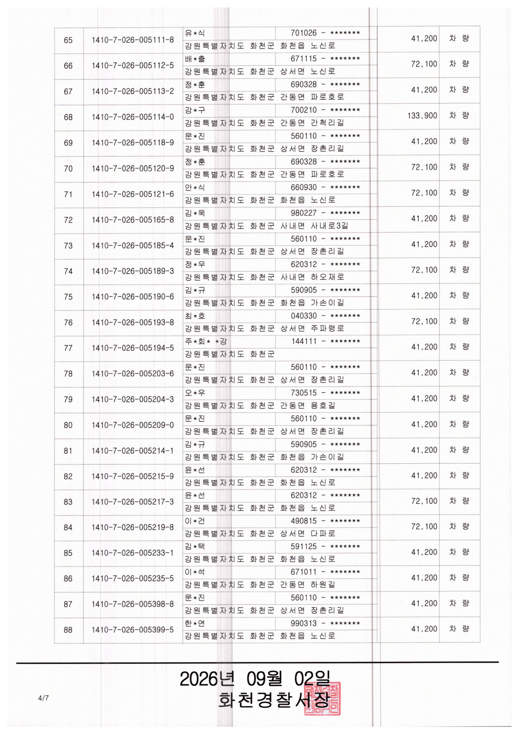 과태료체납 관련 압류 공고(1)-img20260902_09284625
