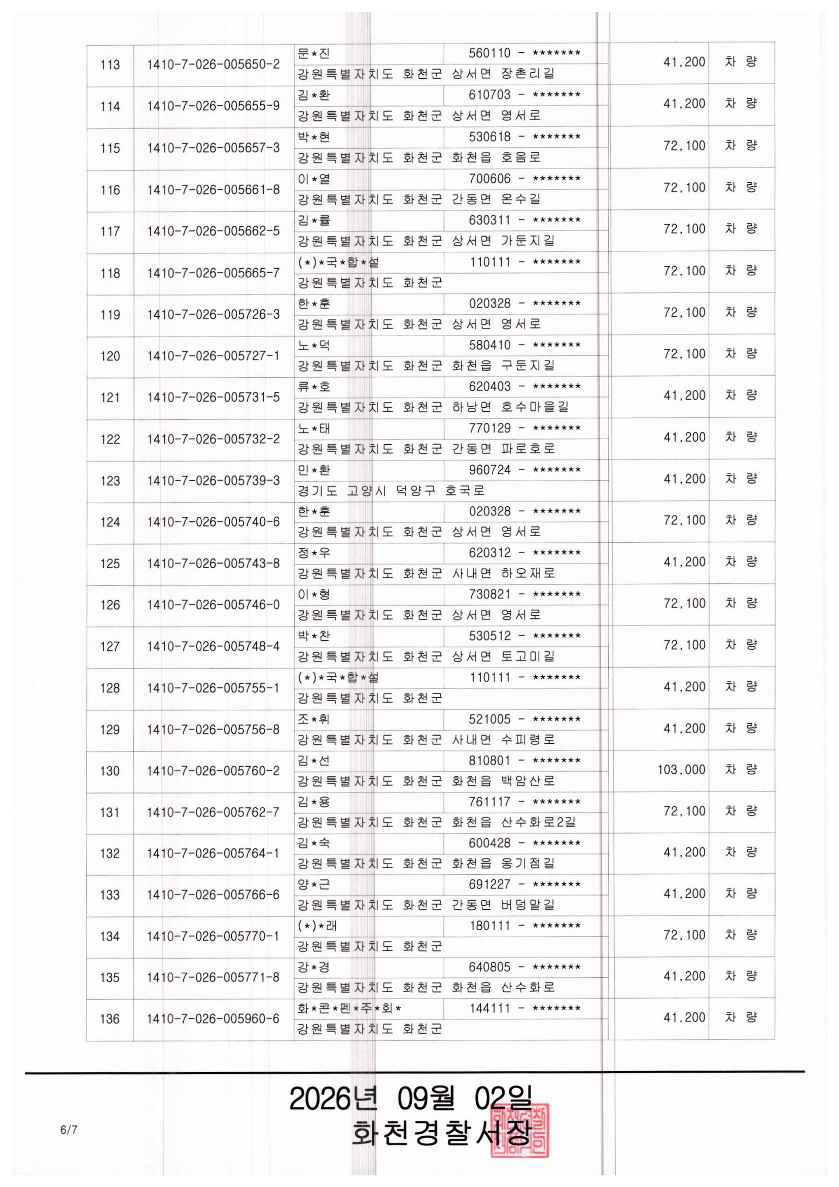 과태료체납 관련 압류 공고(2)-img20260902_09285065