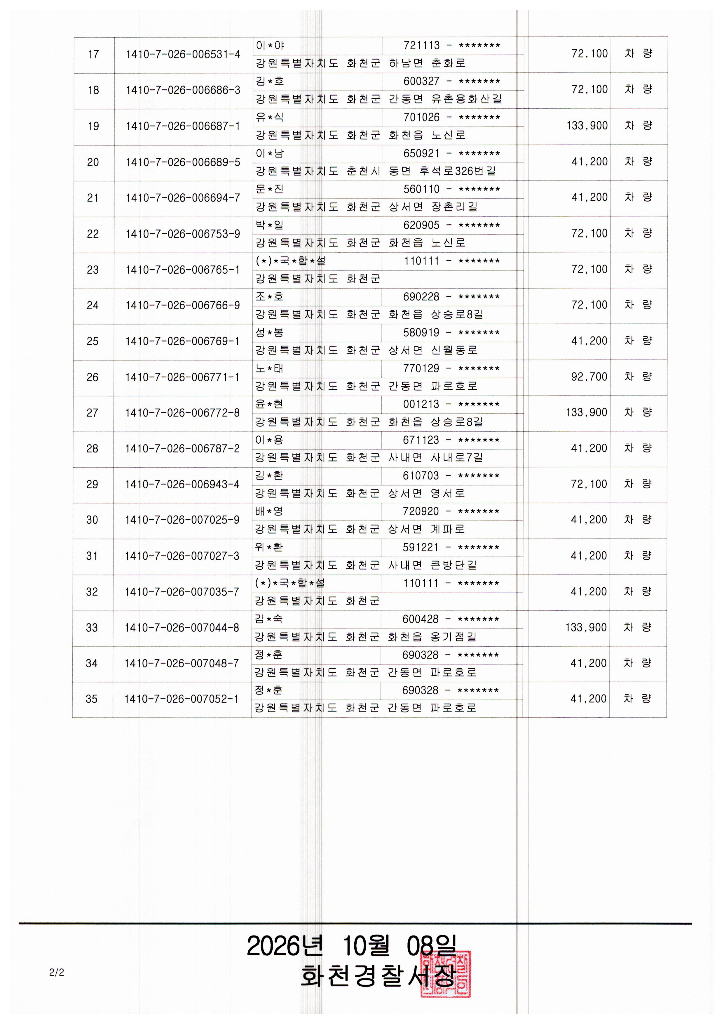 과태료체납 관련 압류 공고(2)_261008-과태료체납 관련 압류 공고(2)
