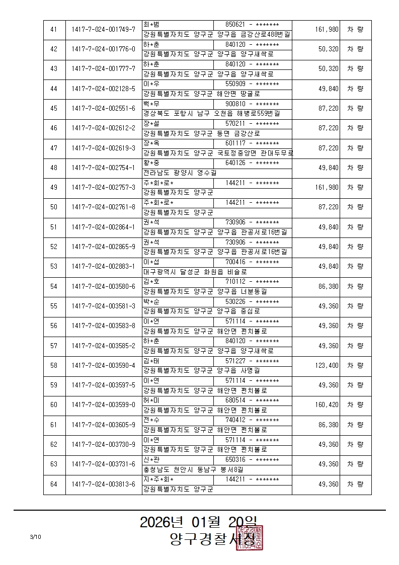 과태료체납 관련 압류 공고 (1)-과태료체납 관련 압류 공고_3_1