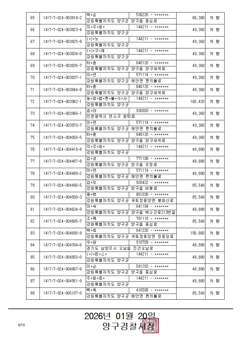 과태료체납 관련 압류 공고 (1)-과태료체납 관련 압류 공고_4_1