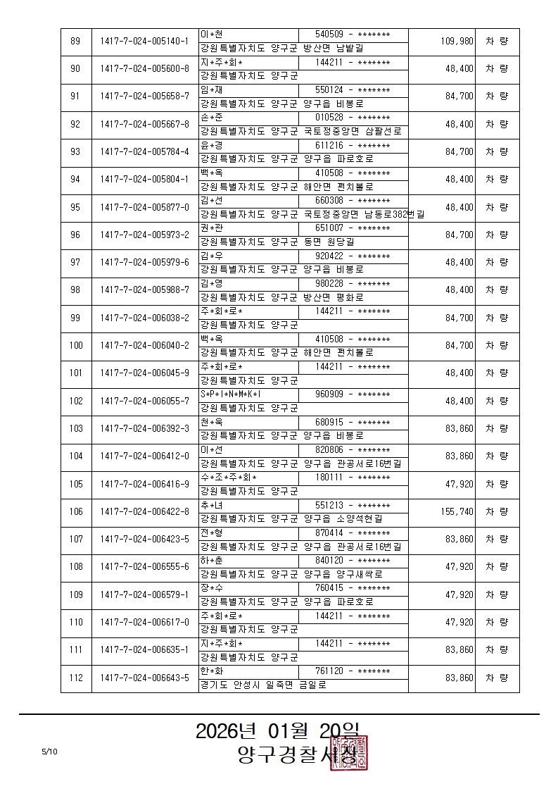 과태료체납 관련 압류 공고 (1)-과태료체납 관련 압류 공고_5_1